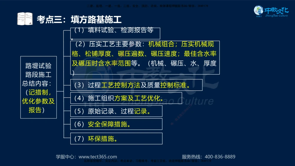 01.2025年一建《公路》案例专练讲义-路基（黑白打印版）_2026年一级建造师_2026年一建公路_2025年一建公路SVIP_04-冲刺串讲✿考点强化✿小灶集训_17-公路《A计划案例专练》刘滢XT