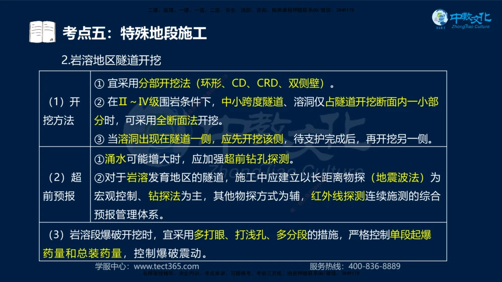 01.2025年一建《公路》案例专练讲义-路基（黑白打印版）_2026年一级建造师_2026年一建公路_2025年一建公路SVIP_04-冲刺串讲✿考点强化✿小灶集训_17-公路《A计划案例专练》刘滢XT