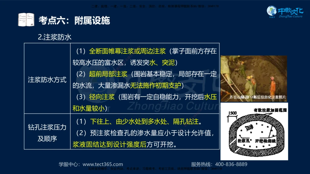 01.2025年一建《公路》案例专练讲义-路基（黑白打印版）_2026年一级建造师_2026年一建公路_2025年一建公路SVIP_04-冲刺串讲✿考点强化✿小灶集训_17-公路《A计划案例专练》刘滢XT