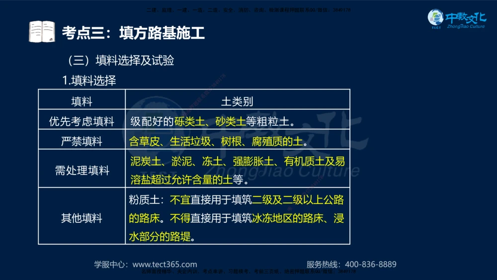 01.2025年一建《公路》案例专练讲义-路基（黑白打印版）_2026年一级建造师_2026年一建公路_2025年一建公路SVIP_04-冲刺串讲✿考点强化✿小灶集训_17-公路《A计划案例专练》刘滢XT