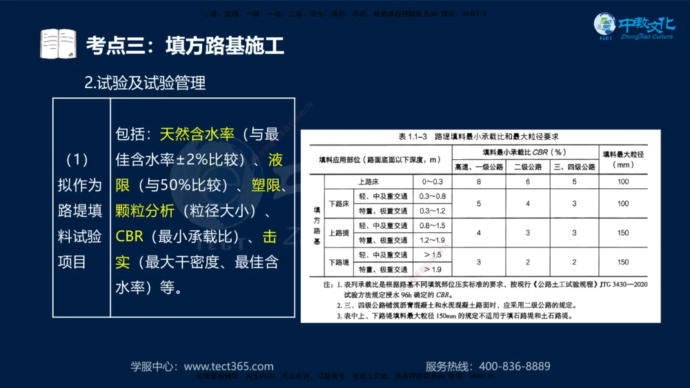 01.2025年一建《公路》案例专练讲义-路基（黑白打印版）_2026年一级建造师_2026年一建公路_2025年一建公路SVIP_04-冲刺串讲✿考点强化✿小灶集训_17-公路《A计划案例专练》刘滢XT