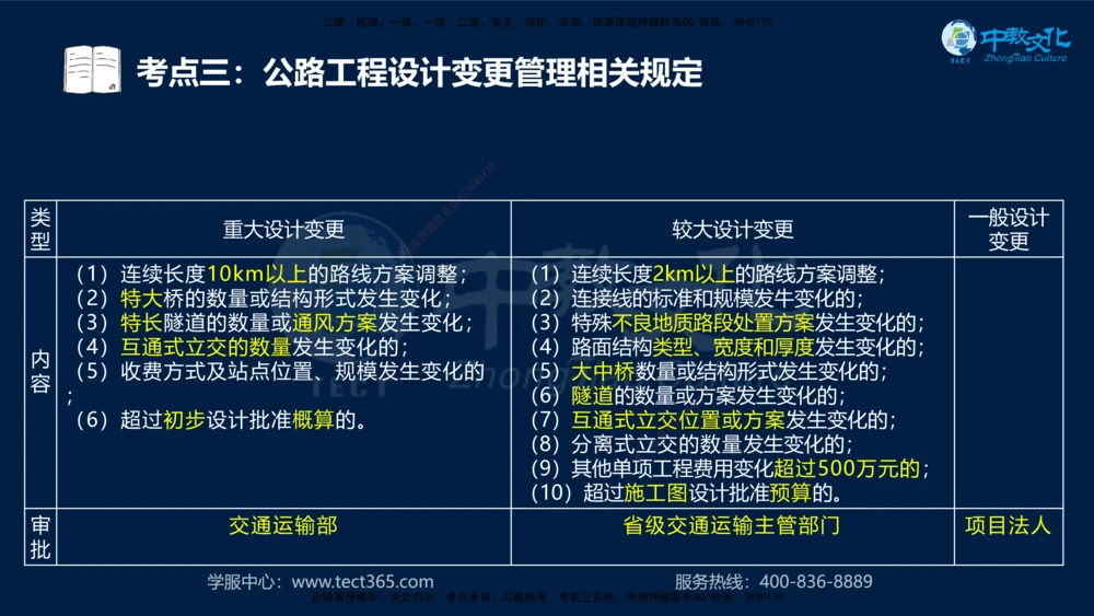 01.2025年一建《公路》案例专练讲义-路基（黑白打印版）_2026年一级建造师_2026年一建公路_2025年一建公路SVIP_04-冲刺串讲✿考点强化✿小灶集训_17-公路《A计划案例专练》刘滢XT