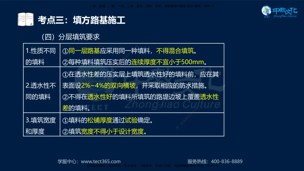 01.2025年一建《公路》案例专练讲义-路基（黑白打印版）_2026年一级建造师_2026年一建公路_2025年一建公路SVIP_04-冲刺串讲✿考点强化✿小灶集训_17-公路《A计划案例专练》刘滢XT