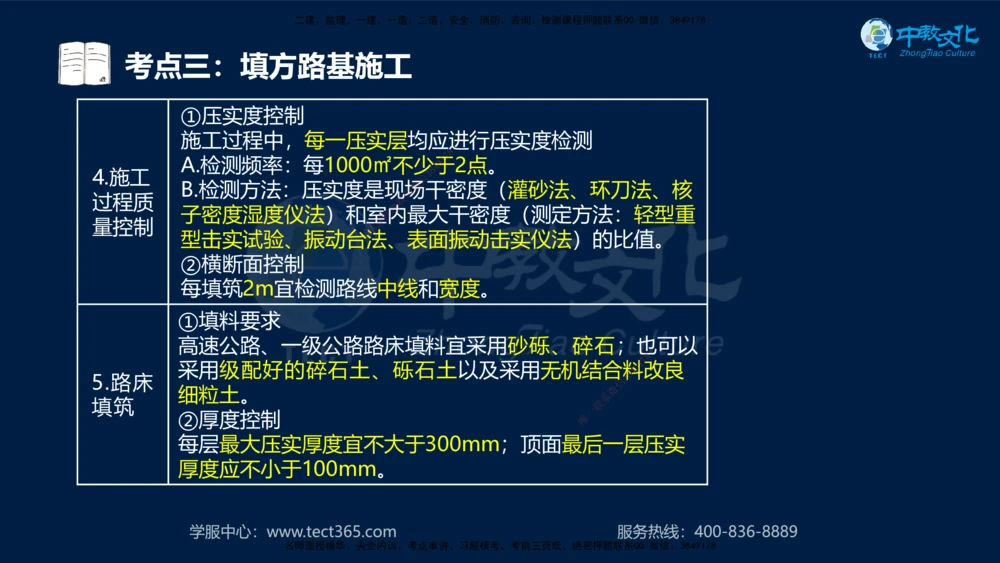 01.2025年一建《公路》案例专练讲义-路基（黑白打印版）_2026年一级建造师_2026年一建公路_2025年一建公路SVIP_04-冲刺串讲✿考点强化✿小灶集训_17-公路《A计划案例专练》刘滢XT
