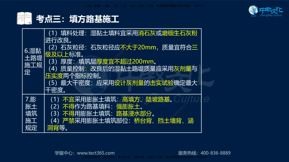 01.2025年一建《公路》案例专练讲义-路基（黑白打印版）_2026年一级建造师_2026年一建公路_2025年一建公路SVIP_04-冲刺串讲✿考点强化✿小灶集训_17-公路《A计划案例专练》刘滢XT