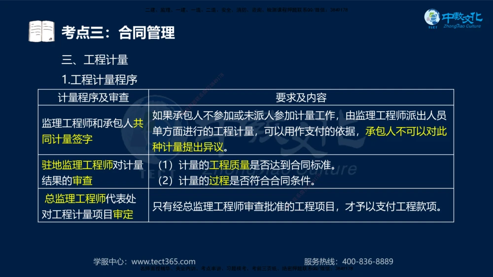 01.2025年一建《公路》案例专练讲义-路基（黑白打印版）_2026年一级建造师_2026年一建公路_2025年一建公路SVIP_04-冲刺串讲✿考点强化✿小灶集训_17-公路《A计划案例专练》刘滢XT