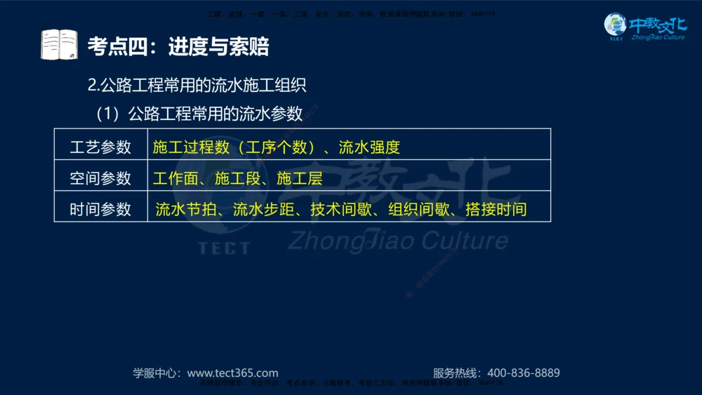 01.2025年一建《公路》案例专练讲义-路基（黑白打印版）_2026年一级建造师_2026年一建公路_2025年一建公路SVIP_04-冲刺串讲✿考点强化✿小灶集训_17-公路《A计划案例专练》刘滢XT