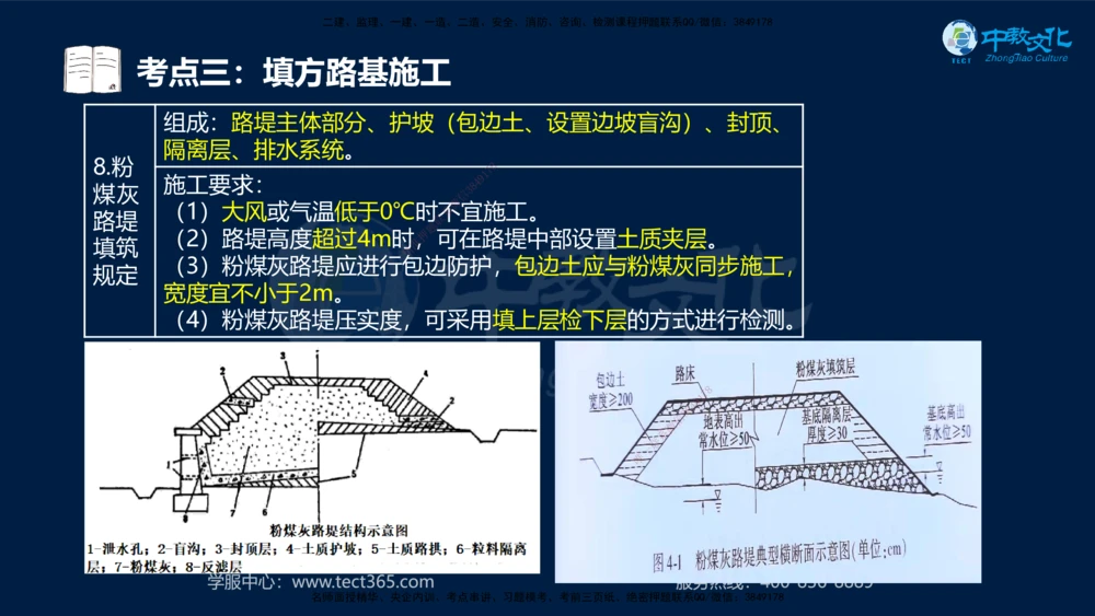 01.2025年一建《公路》案例专练讲义-路基（黑白打印版）_2026年一级建造师_2026年一建公路_2025年一建公路SVIP_04-冲刺串讲✿考点强化✿小灶集训_17-公路《A计划案例专练》刘滢XT