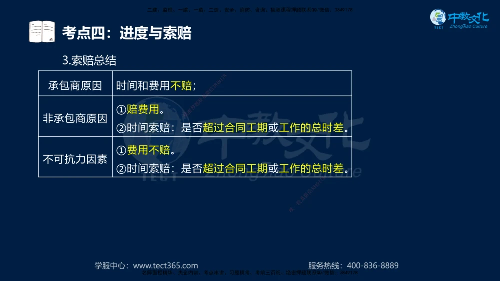01.2025年一建《公路》案例专练讲义-路基（黑白打印版）_2026年一级建造师_2026年一建公路_2025年一建公路SVIP_04-冲刺串讲✿考点强化✿小灶集训_17-公路《A计划案例专练》刘滢XT