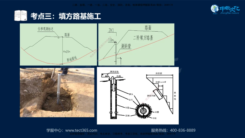 01.2025年一建《公路》案例专练讲义-路基（黑白打印版）_2026年一级建造师_2026年一建公路_2025年一建公路SVIP_04-冲刺串讲✿考点强化✿小灶集训_17-公路《A计划案例专练》刘滢XT