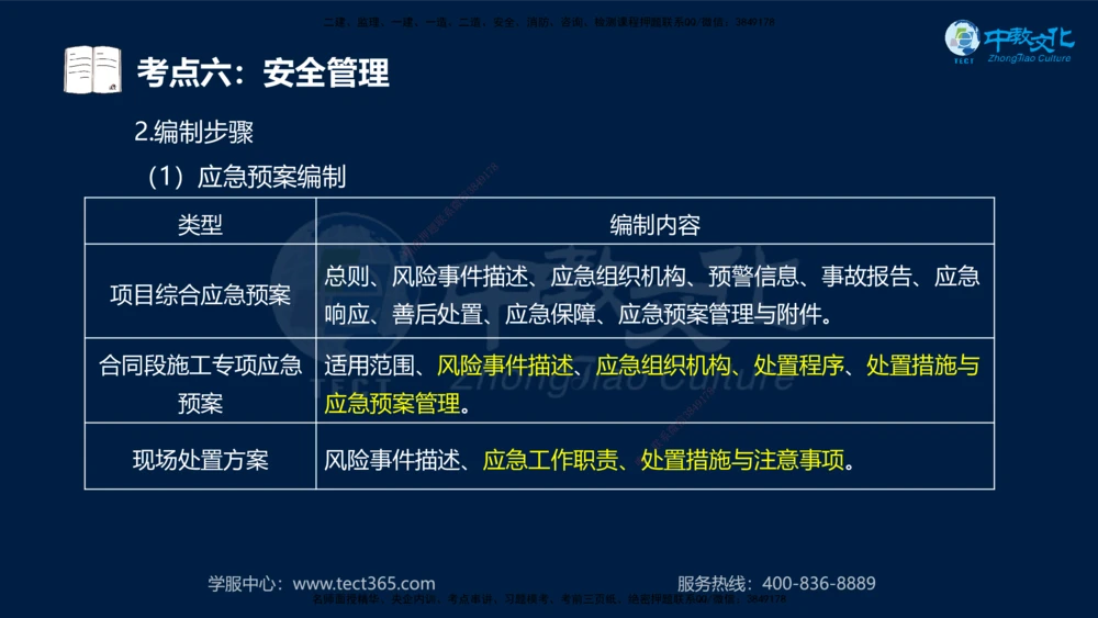 01.2025年一建《公路》案例专练讲义-路基（黑白打印版）_2026年一级建造师_2026年一建公路_2025年一建公路SVIP_04-冲刺串讲✿考点强化✿小灶集训_17-公路《A计划案例专练》刘滢XT