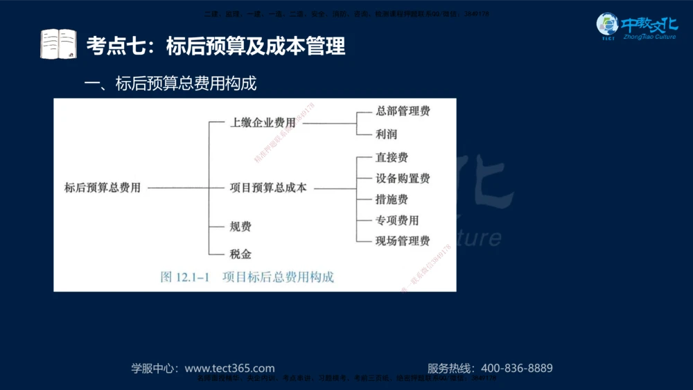 01.2025年一建《公路》案例专练讲义-路基（黑白打印版）_2026年一级建造师_2026年一建公路_2025年一建公路SVIP_04-冲刺串讲✿考点强化✿小灶集训_17-公路《A计划案例专练》刘滢XT
