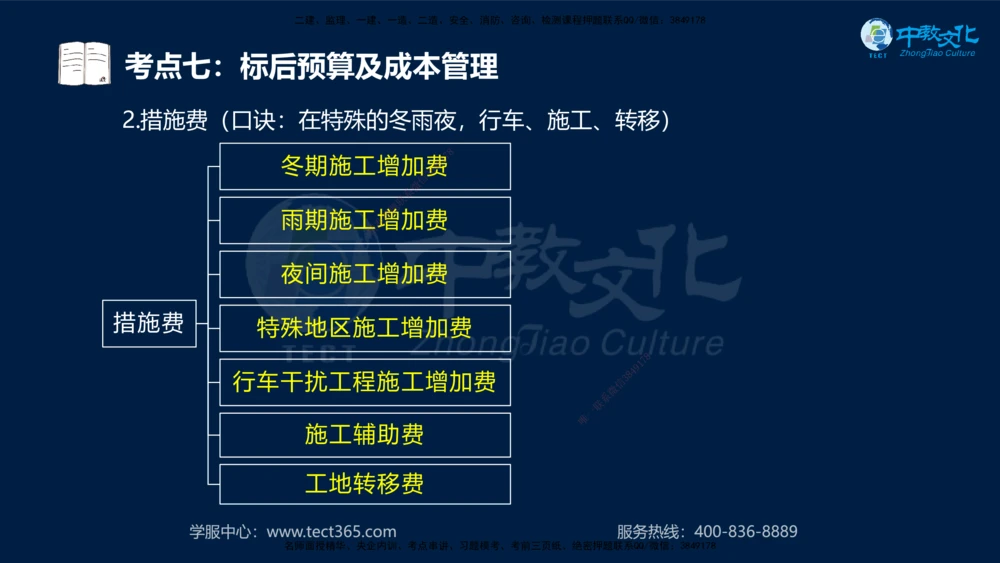 01.2025年一建《公路》案例专练讲义-路基（黑白打印版）_2026年一级建造师_2026年一建公路_2025年一建公路SVIP_04-冲刺串讲✿考点强化✿小灶集训_17-公路《A计划案例专练》刘滢XT