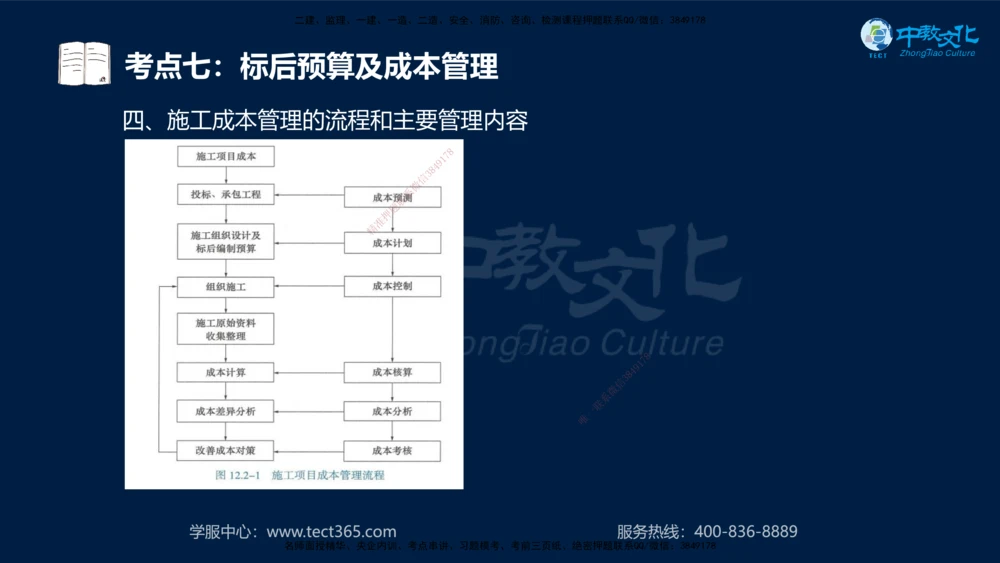 01.2025年一建《公路》案例专练讲义-路基（黑白打印版）_2026年一级建造师_2026年一建公路_2025年一建公路SVIP_04-冲刺串讲✿考点强化✿小灶集训_17-公路《A计划案例专练》刘滢XT
