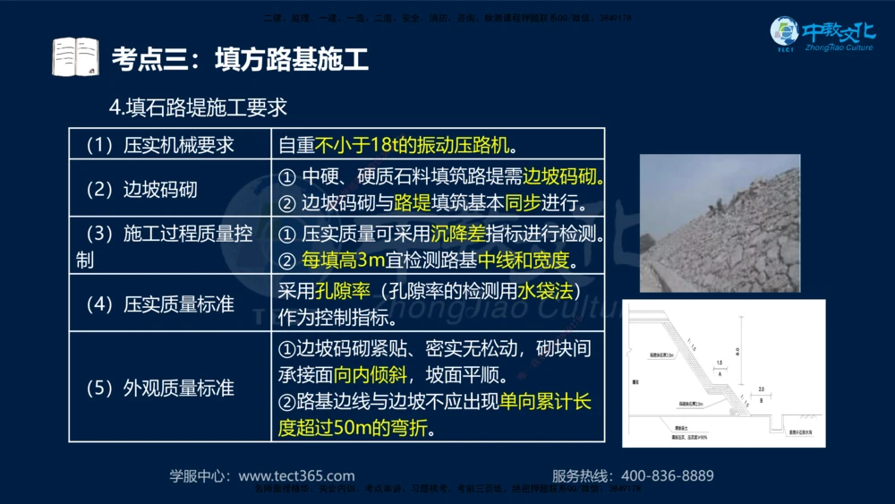 01.2025年一建《公路》案例专练讲义-路基（黑白打印版）_2026年一级建造师_2026年一建公路_2025年一建公路SVIP_04-冲刺串讲✿考点强化✿小灶集训_17-公路《A计划案例专练》刘滢XT