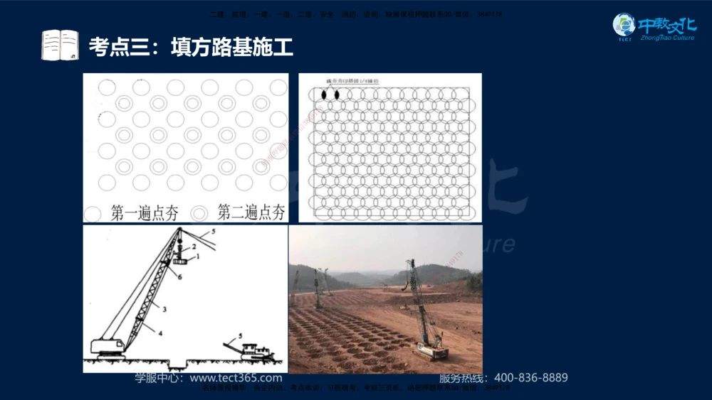 01.2025年一建《公路》案例专练讲义-路基（黑白打印版）_2026年一级建造师_2026年一建公路_2025年一建公路SVIP_04-冲刺串讲✿考点强化✿小灶集训_17-公路《A计划案例专练》刘滢XT