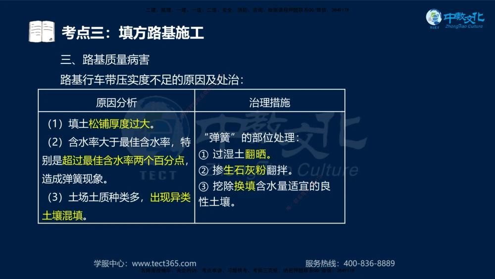 01.2025年一建《公路》案例专练讲义-路基（黑白打印版）_2026年一级建造师_2026年一建公路_2025年一建公路SVIP_04-冲刺串讲✿考点强化✿小灶集训_17-公路《A计划案例专练》刘滢XT