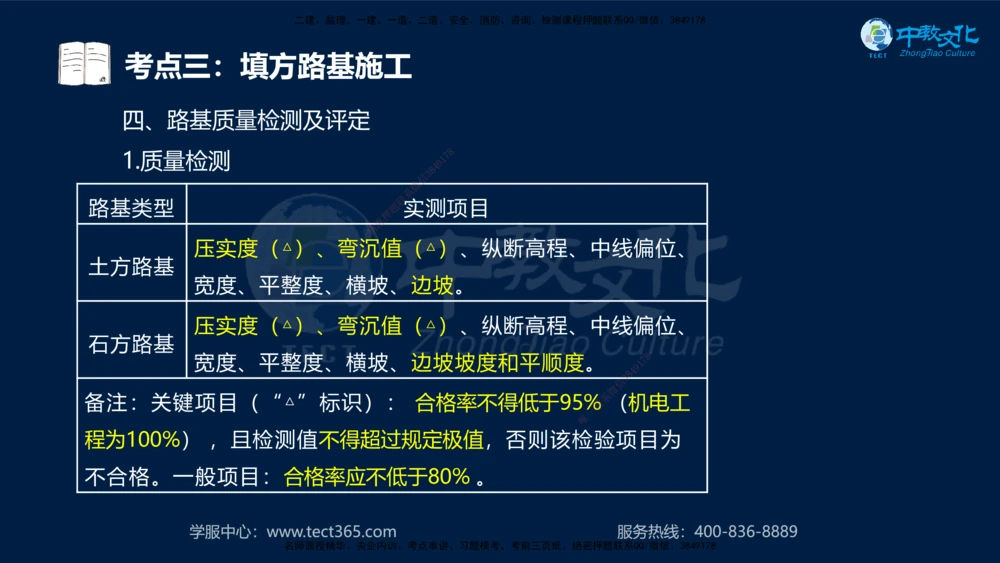01.2025年一建《公路》案例专练讲义-路基（黑白打印版）_2026年一级建造师_2026年一建公路_2025年一建公路SVIP_04-冲刺串讲✿考点强化✿小灶集训_17-公路《A计划案例专练》刘滢XT