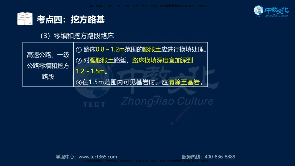 01.2025年一建《公路》案例专练讲义-路基（黑白打印版）_2026年一级建造师_2026年一建公路_2025年一建公路SVIP_04-冲刺串讲✿考点强化✿小灶集训_17-公路《A计划案例专练》刘滢XT