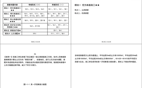 01.2025年一建《公路》案例专练讲义-路基（黑白打印版）_2026年一级建造师_2026年一建公路_2025年一建公路SVIP_04-冲刺串讲✿考点强化✿小灶集训_17-公路《A计划案例专练》刘滢XT