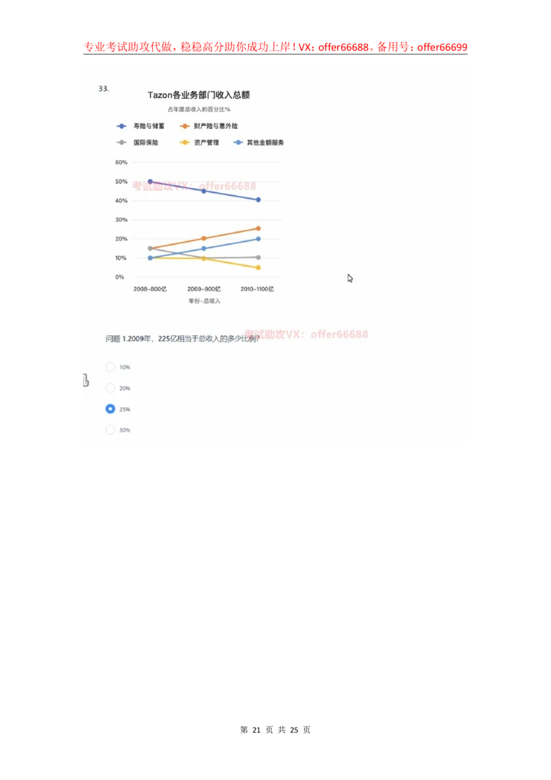 2024届新浪真题_2025春招题库汇总_互联网题库-1_02互联网汇总_25、新浪
