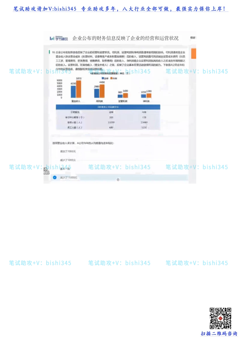 24秋招北森题库（可搜）_2025春招题库汇总_北森_北sen_最新24届秋招题库-可搜
