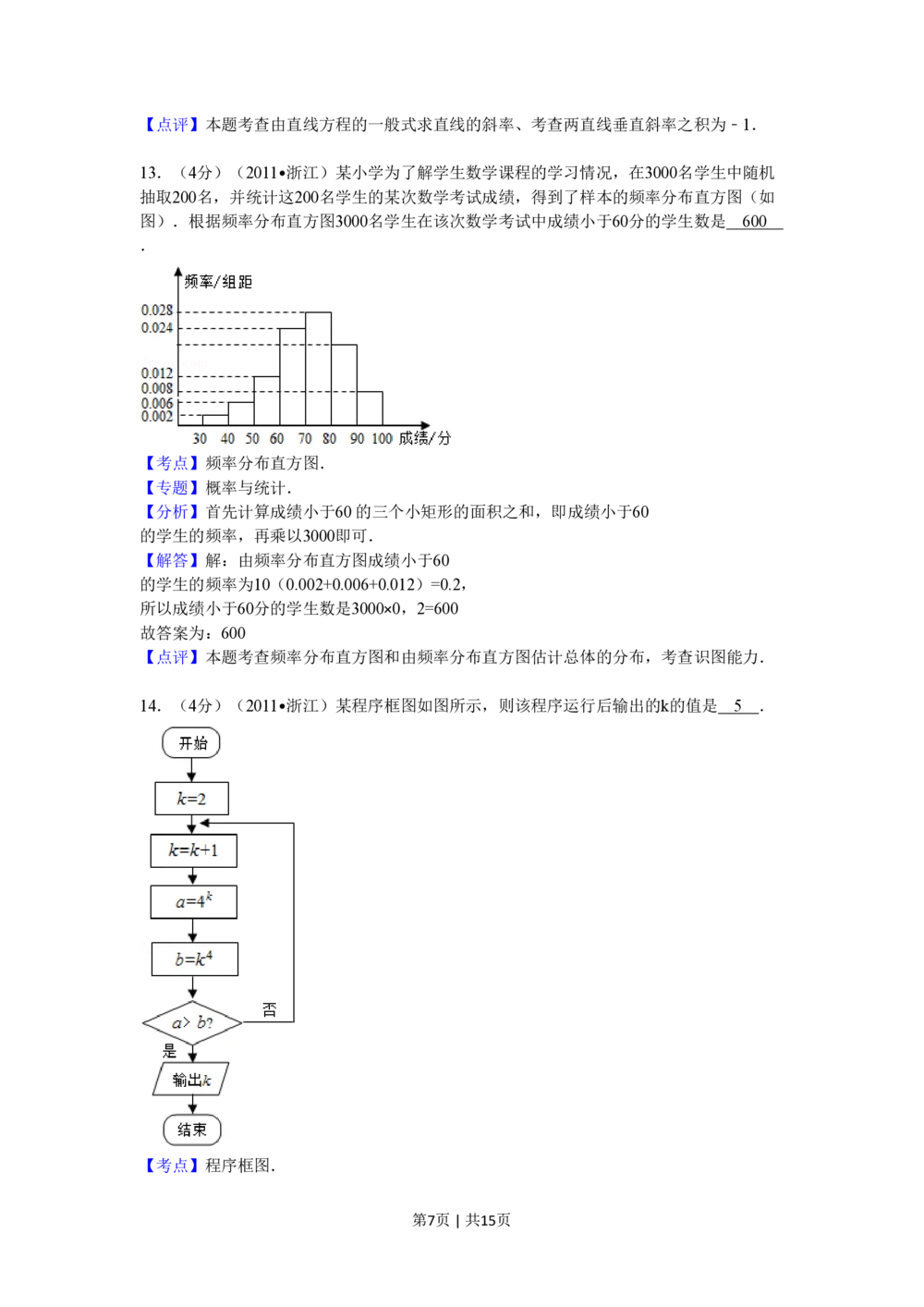 2011年高考数学试卷（文）（浙江）（解析卷）_历年高考真题合集_数学历年高考真题_新&middot;PDF版2008-2025&middot;高考数学真题_数学（按年份分类）2008-2025_2011&middot;高考数学真题