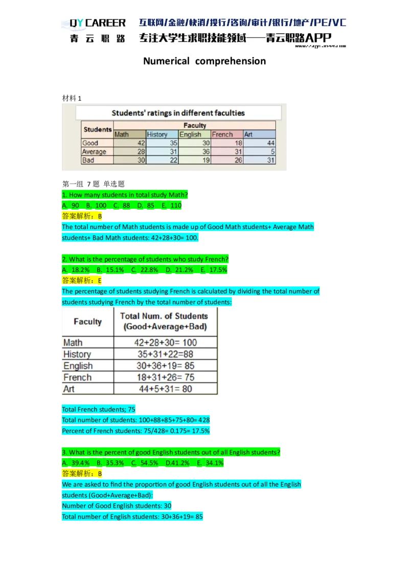 Numericalcomprehension_2025春招题库汇总_十大行测题库_2023年十大热门题库更新中_05、TalentQ汇总_TalentQ笔试题库英文_03、英文-解析版_numerical文字版
