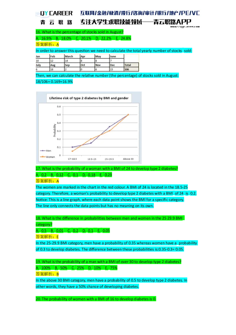 Numericalcomprehension_2025春招题库汇总_十大行测题库_2023年十大热门题库更新中_05、TalentQ汇总_TalentQ笔试题库英文_03、英文-解析版_numerical文字版