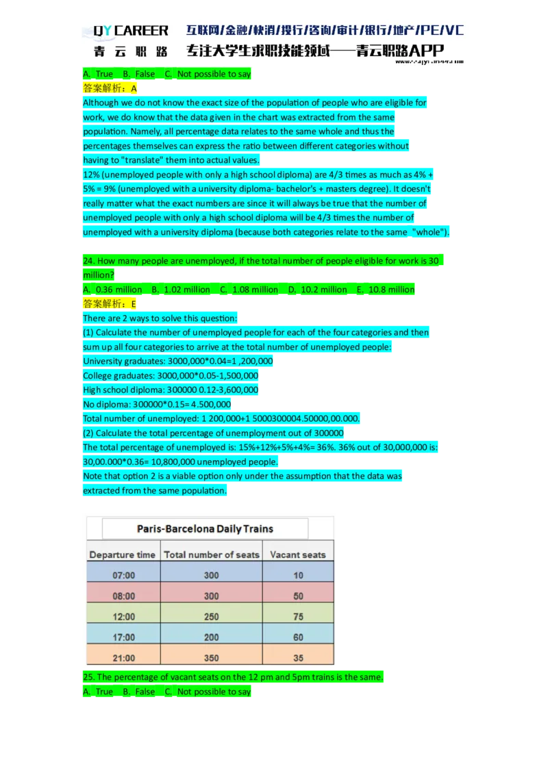 Numericalcomprehension_2025春招题库汇总_十大行测题库_2023年十大热门题库更新中_05、TalentQ汇总_TalentQ笔试题库英文_03、英文-解析版_numerical文字版