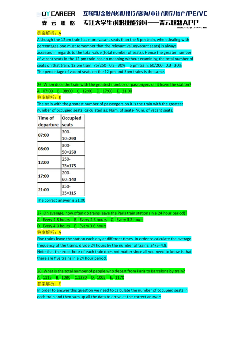 Numericalcomprehension_2025春招题库汇总_十大行测题库_2023年十大热门题库更新中_05、TalentQ汇总_TalentQ笔试题库英文_03、英文-解析版_numerical文字版