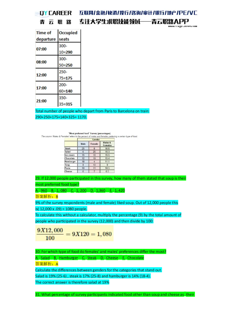 Numericalcomprehension_2025春招题库汇总_十大行测题库_2023年十大热门题库更新中_05、TalentQ汇总_TalentQ笔试题库英文_03、英文-解析版_numerical文字版