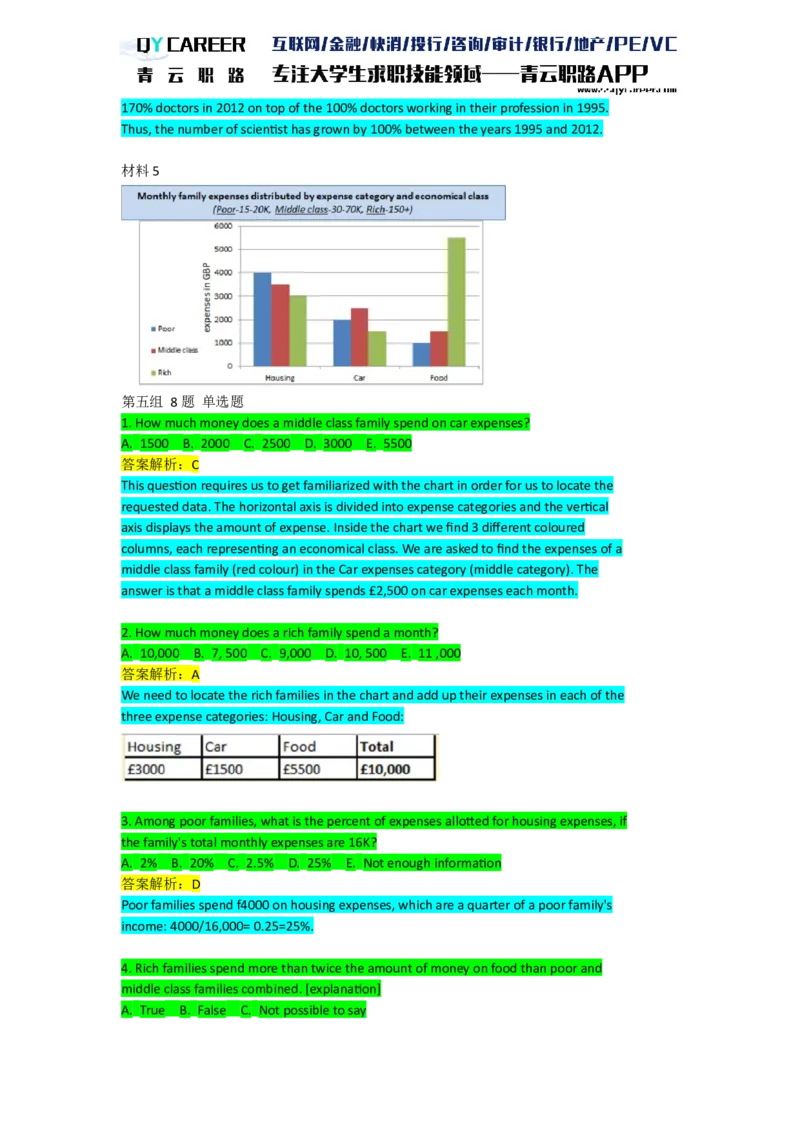 Numericalcomprehension_2025春招题库汇总_十大行测题库_2023年十大热门题库更新中_05、TalentQ汇总_TalentQ笔试题库英文_03、英文-解析版_numerical文字版
