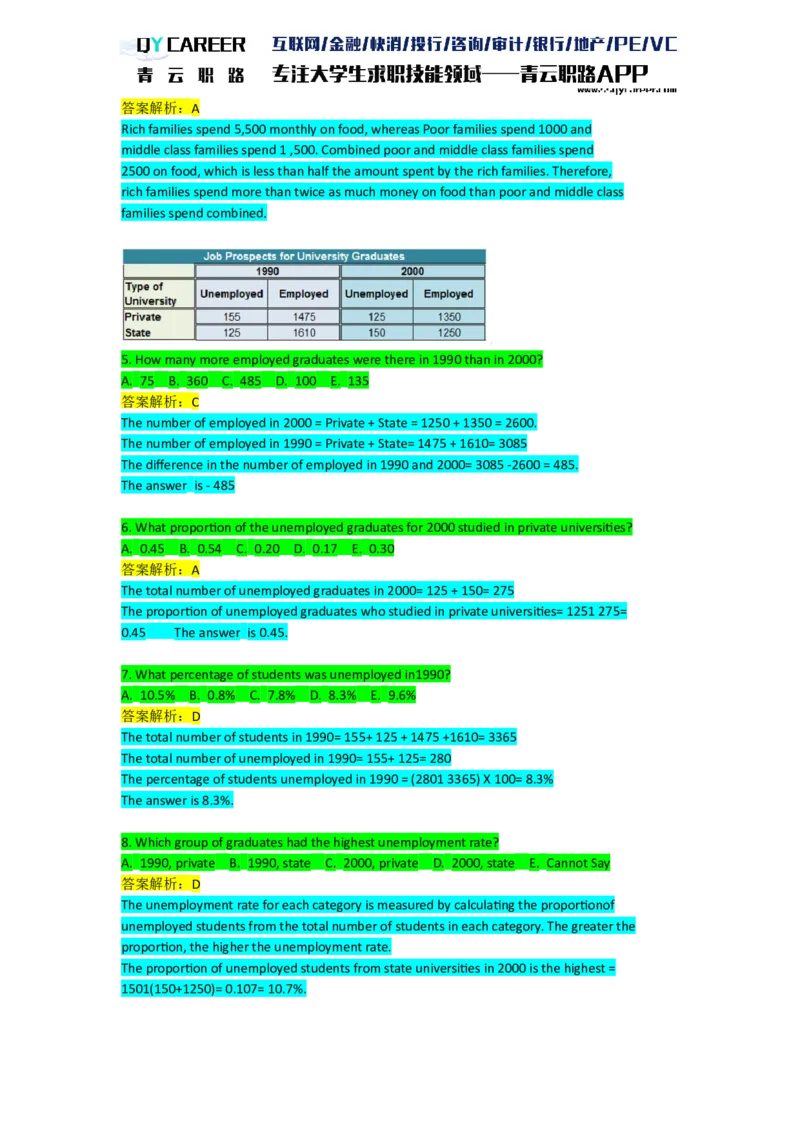 Numericalcomprehension_2025春招题库汇总_十大行测题库_2023年十大热门题库更新中_05、TalentQ汇总_TalentQ笔试题库英文_03、英文-解析版_numerical文字版