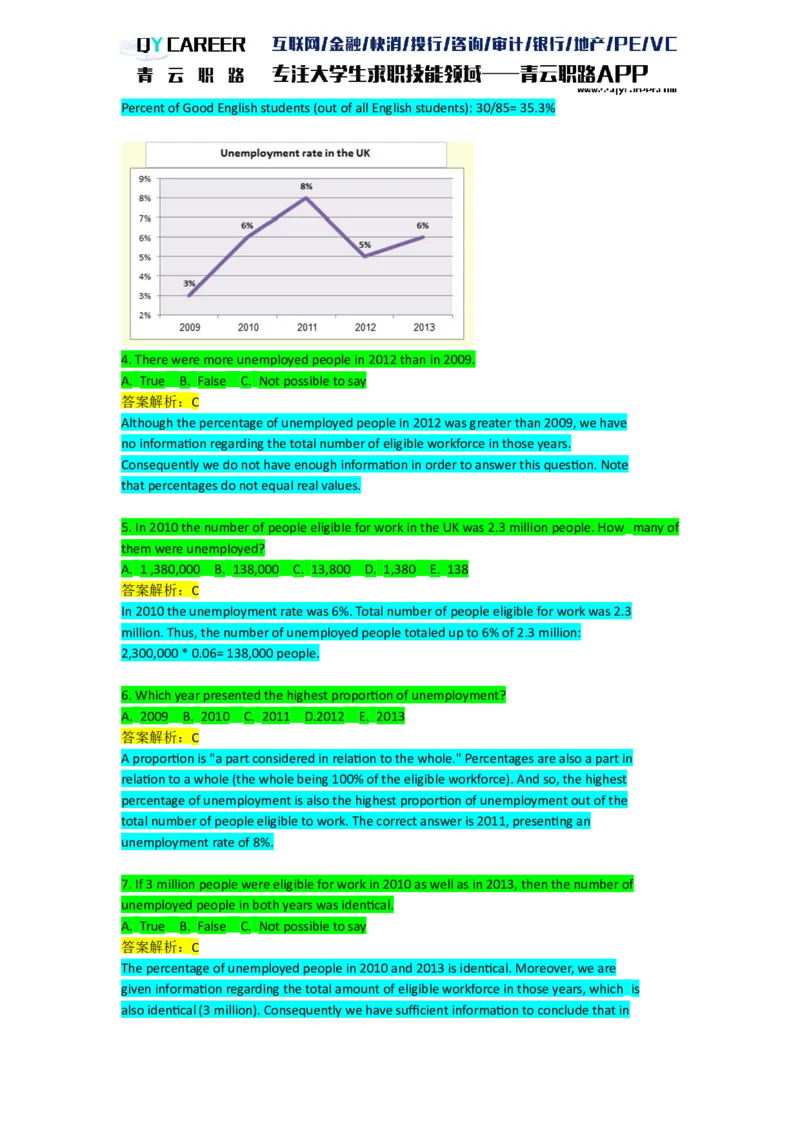 Numericalcomprehension_2025春招题库汇总_十大行测题库_2023年十大热门题库更新中_05、TalentQ汇总_TalentQ笔试题库英文_03、英文-解析版_numerical文字版