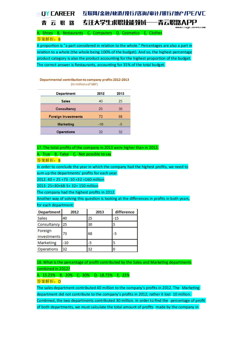 Numericalcomprehension_2025春招题库汇总_十大行测题库_2023年十大热门题库更新中_05、TalentQ汇总_TalentQ笔试题库英文_03、英文-解析版_numerical文字版