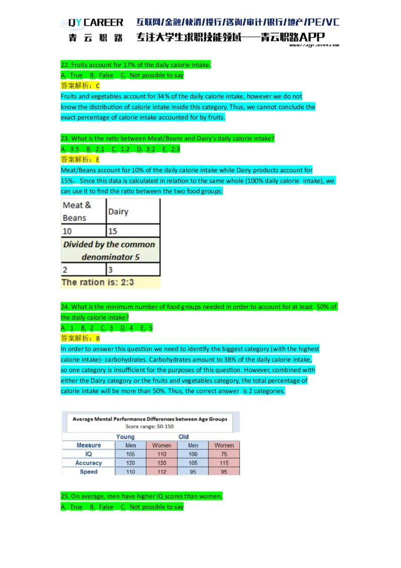 Numericalcomprehension_2025春招题库汇总_十大行测题库_2023年十大热门题库更新中_05、TalentQ汇总_TalentQ笔试题库英文_03、英文-解析版_numerical文字版