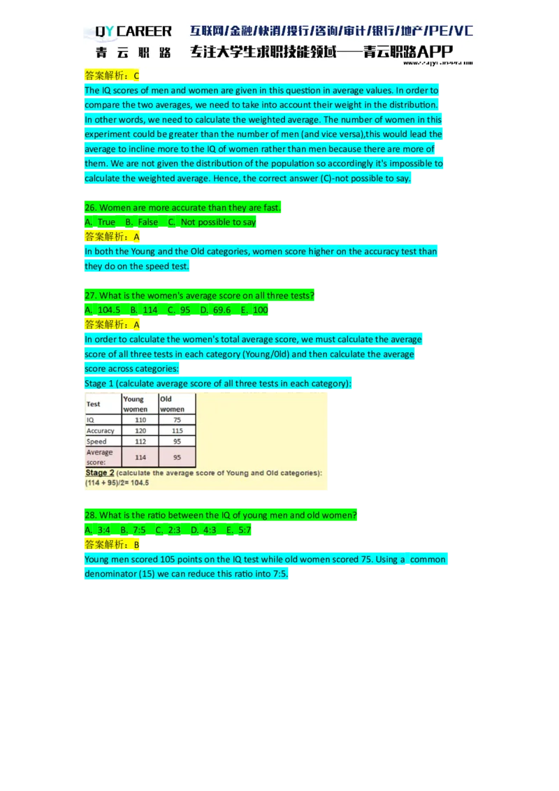 Numericalcomprehension_2025春招题库汇总_十大行测题库_2023年十大热门题库更新中_05、TalentQ汇总_TalentQ笔试题库英文_03、英文-解析版_numerical文字版