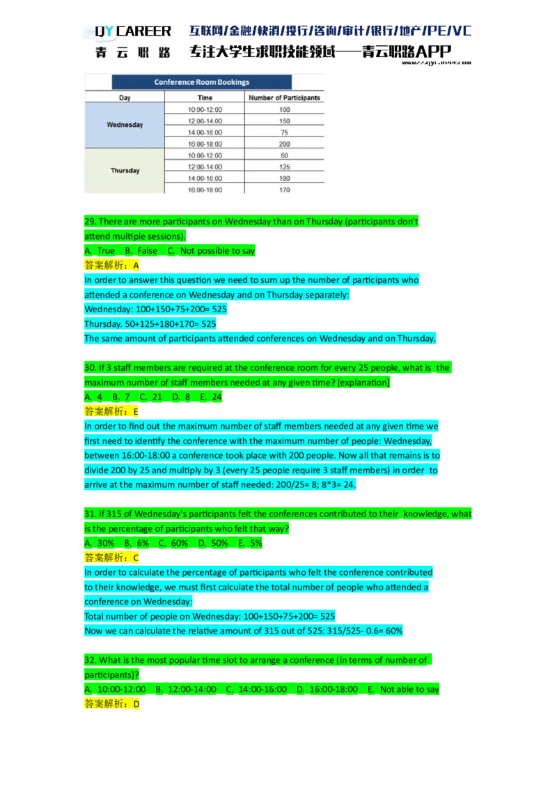 Numericalcomprehension_2025春招题库汇总_十大行测题库_2023年十大热门题库更新中_05、TalentQ汇总_TalentQ笔试题库英文_03、英文-解析版_numerical文字版