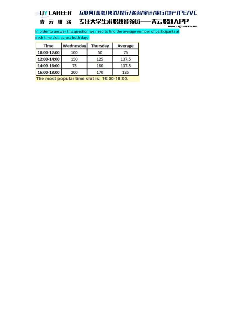 Numericalcomprehension_2025春招题库汇总_十大行测题库_2023年十大热门题库更新中_05、TalentQ汇总_TalentQ笔试题库英文_03、英文-解析版_numerical文字版
