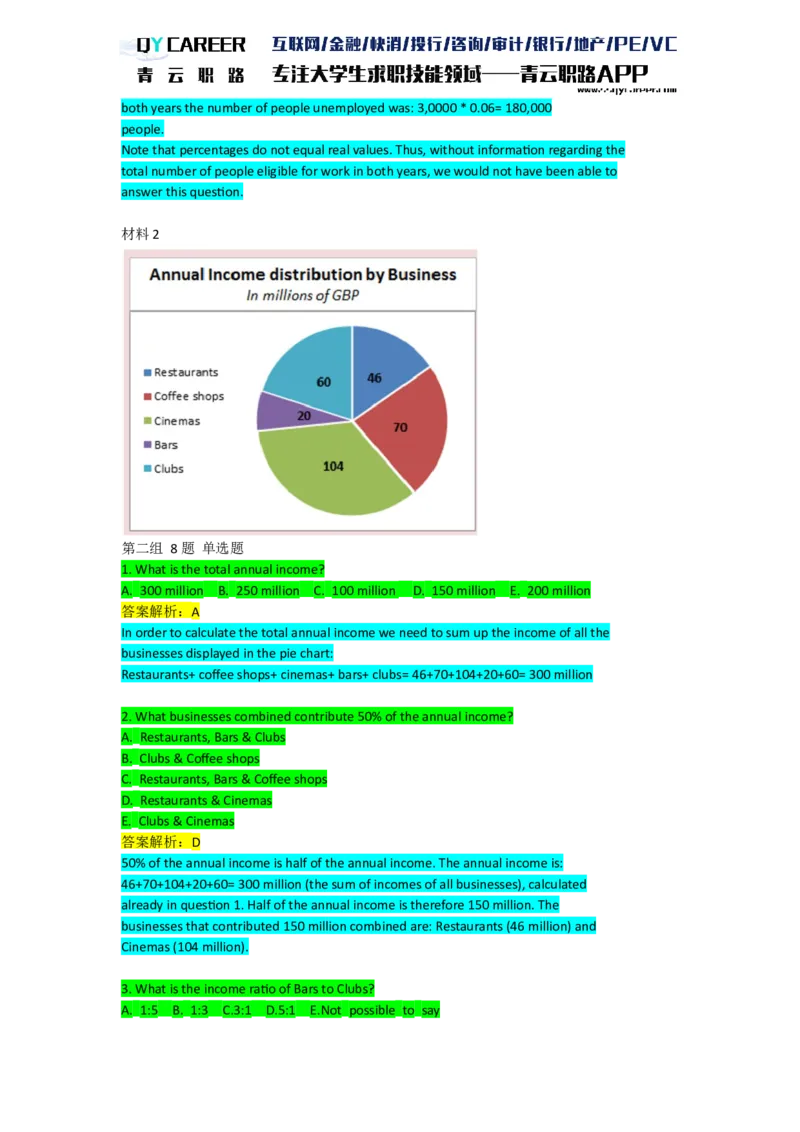 Numericalcomprehension_2025春招题库汇总_十大行测题库_2023年十大热门题库更新中_05、TalentQ汇总_TalentQ笔试题库英文_03、英文-解析版_numerical文字版