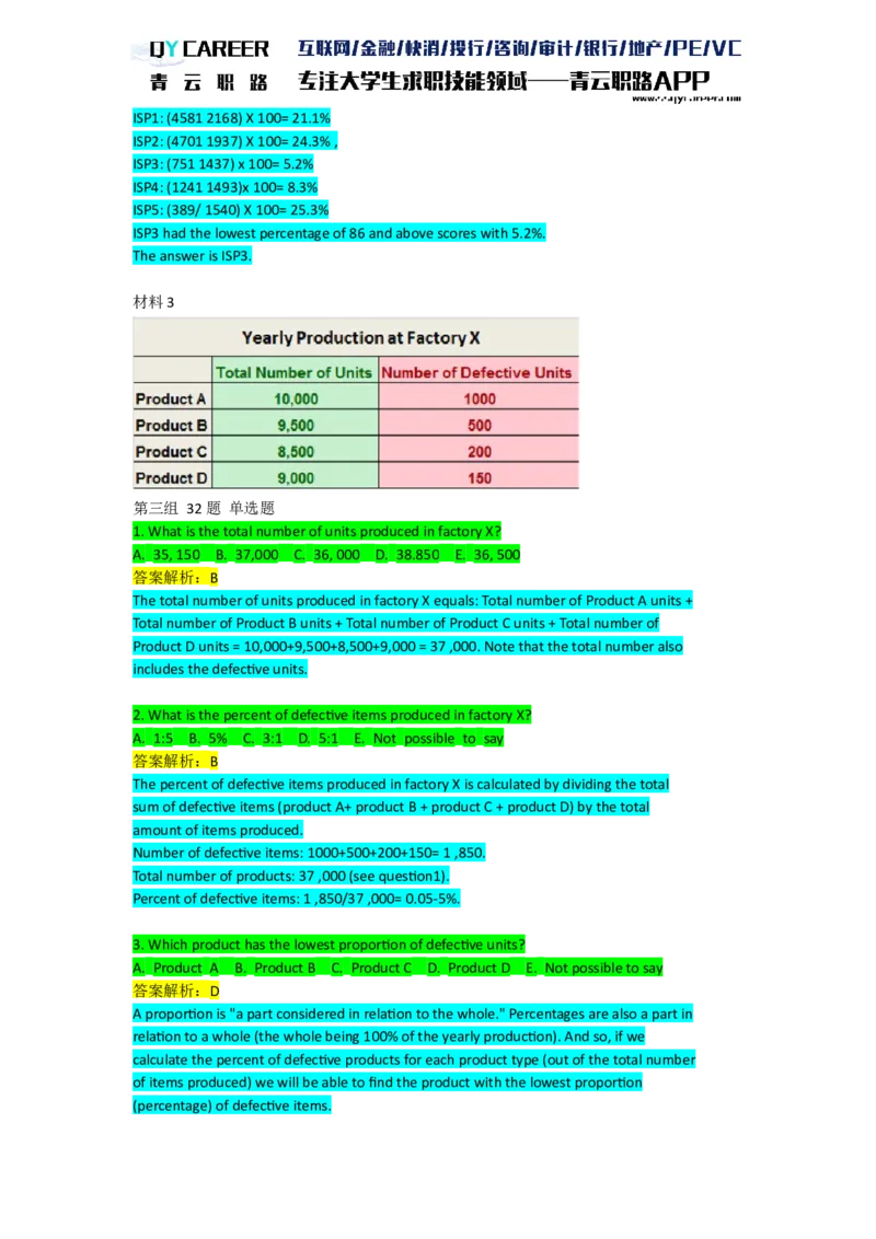 Numericalcomprehension_2025春招题库汇总_十大行测题库_2023年十大热门题库更新中_05、TalentQ汇总_TalentQ笔试题库英文_03、英文-解析版_numerical文字版
