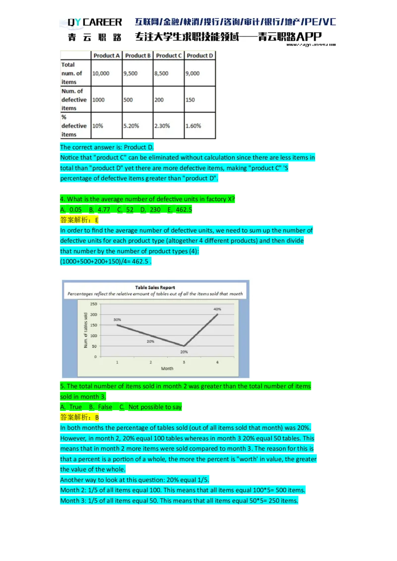 Numericalcomprehension_2025春招题库汇总_十大行测题库_2023年十大热门题库更新中_05、TalentQ汇总_TalentQ笔试题库英文_03、英文-解析版_numerical文字版