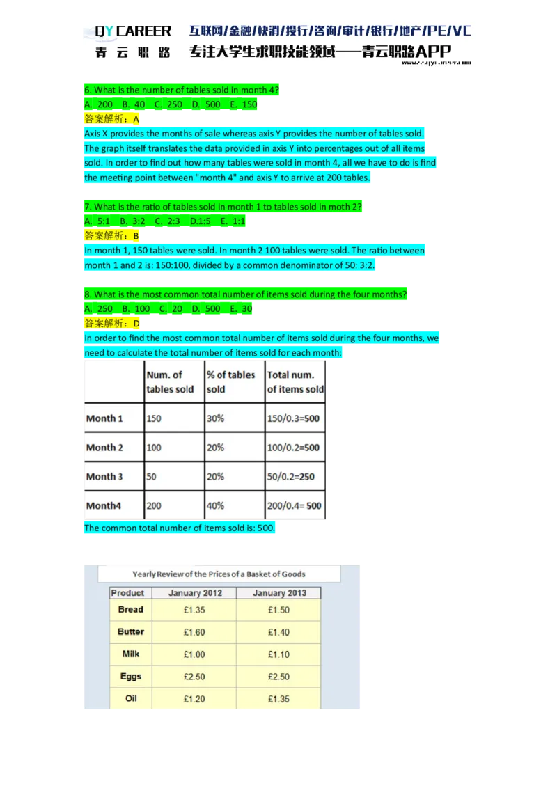 Numericalcomprehension_2025春招题库汇总_十大行测题库_2023年十大热门题库更新中_05、TalentQ汇总_TalentQ笔试题库英文_03、英文-解析版_numerical文字版