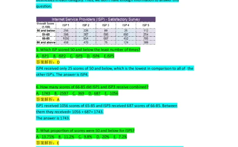 Numericalcomprehension_2025春招题库汇总_十大行测题库_2023年十大热门题库更新中_05、TalentQ汇总_TalentQ笔试题库英文_03、英文-解析版_numerical文字版