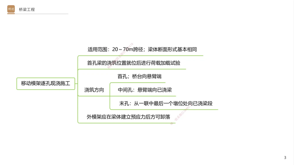 06.2025卢小东-案例速通-公路实务6（带练）_2026年一级建造师_2026年一建公路_2025年一建公路SVIP_04-冲刺串讲✿考点强化✿小灶集训_03-公路《案例速通带练》卢小东HX_讲义