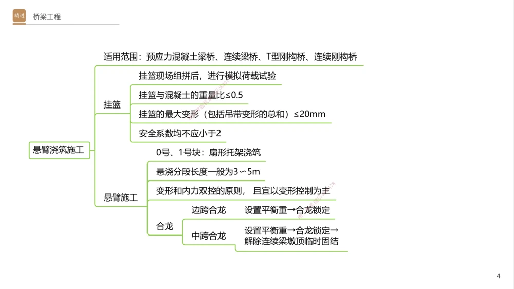06.2025卢小东-案例速通-公路实务6（带练）_2026年一级建造师_2026年一建公路_2025年一建公路SVIP_04-冲刺串讲✿考点强化✿小灶集训_03-公路《案例速通带练》卢小东HX_讲义