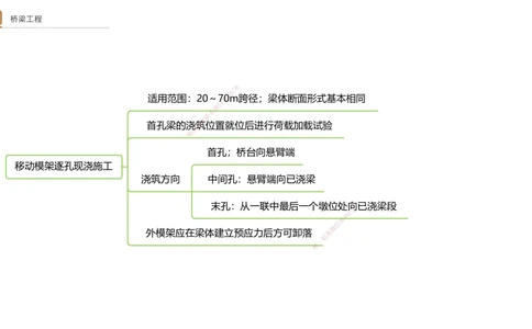 06.2025卢小东-案例速通-公路实务6（带练）_2026年一级建造师_2026年一建公路_2025年一建公路SVIP_04-冲刺串讲✿考点强化✿小灶集训_03-公路《案例速通带练》卢小东HX_讲义