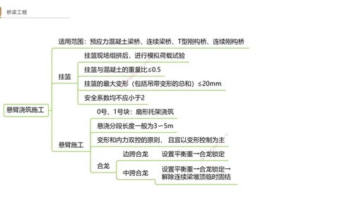 06.2025卢小东-案例速通-公路实务6（带练）_2026年一级建造师_2026年一建公路_2025年一建公路SVIP_04-冲刺串讲✿考点强化✿小灶集训_03-公路《案例速通带练》卢小东HX_讲义