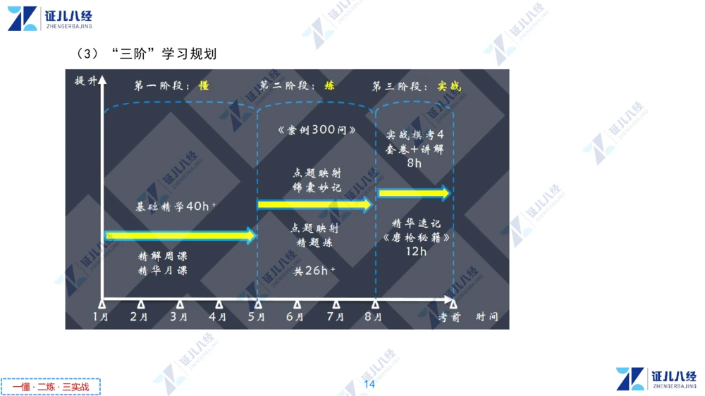 00.1225一建机电&middot;名师关怀名师面对面：精准备考诊断与提升_2026年一级建造师_2026年一建机电_2025年一建机电SVIP_02-基础精讲✿高端面授✿深度强化